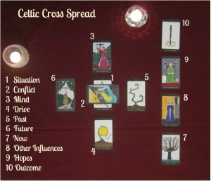 Celtic cross photo