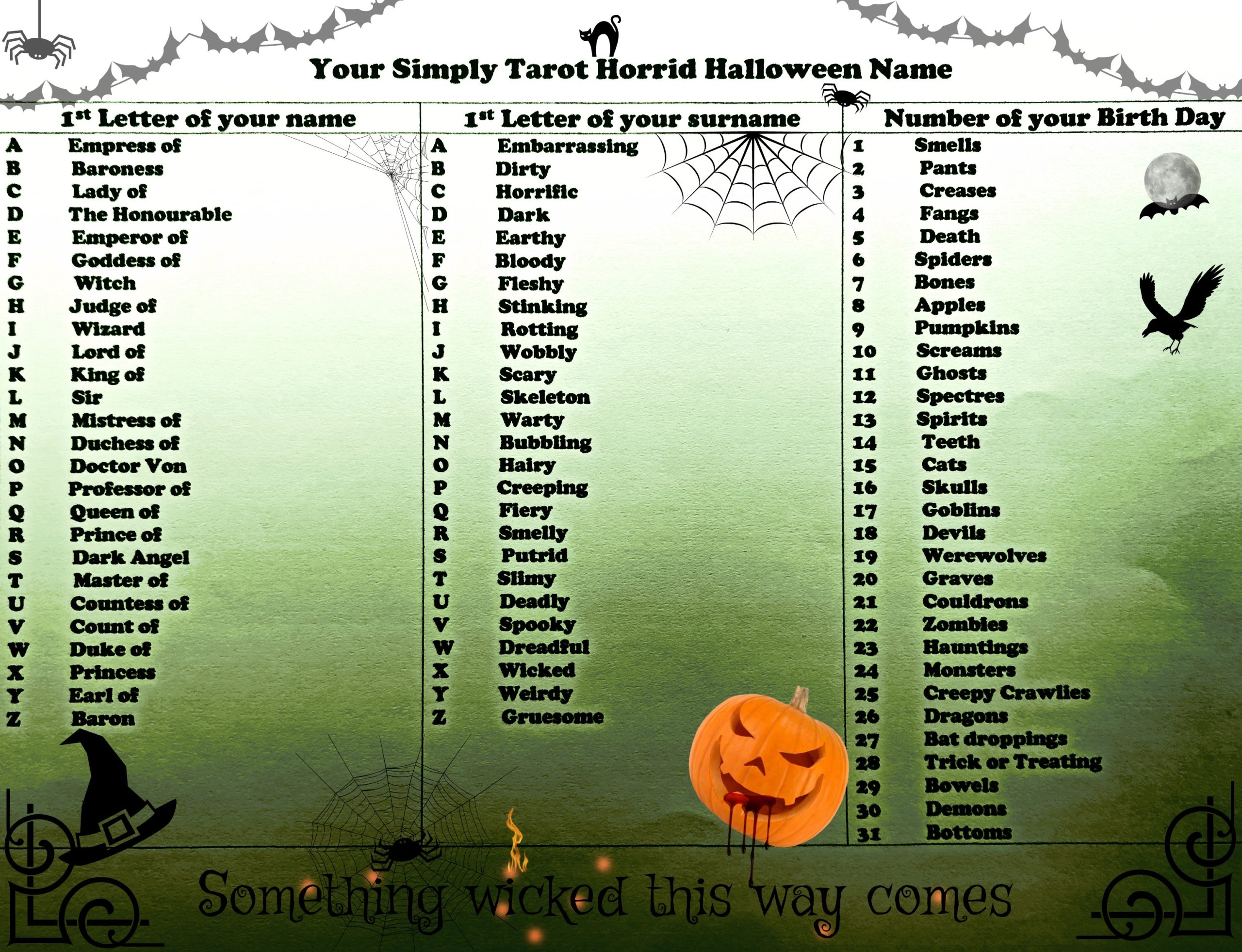 Halloweennames Simply Tarot